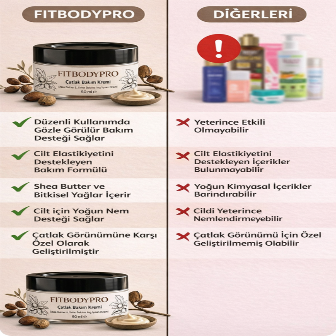 Çatlak Kremi %100 Doğal