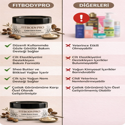 Çatlak Kremi %100 Doğal