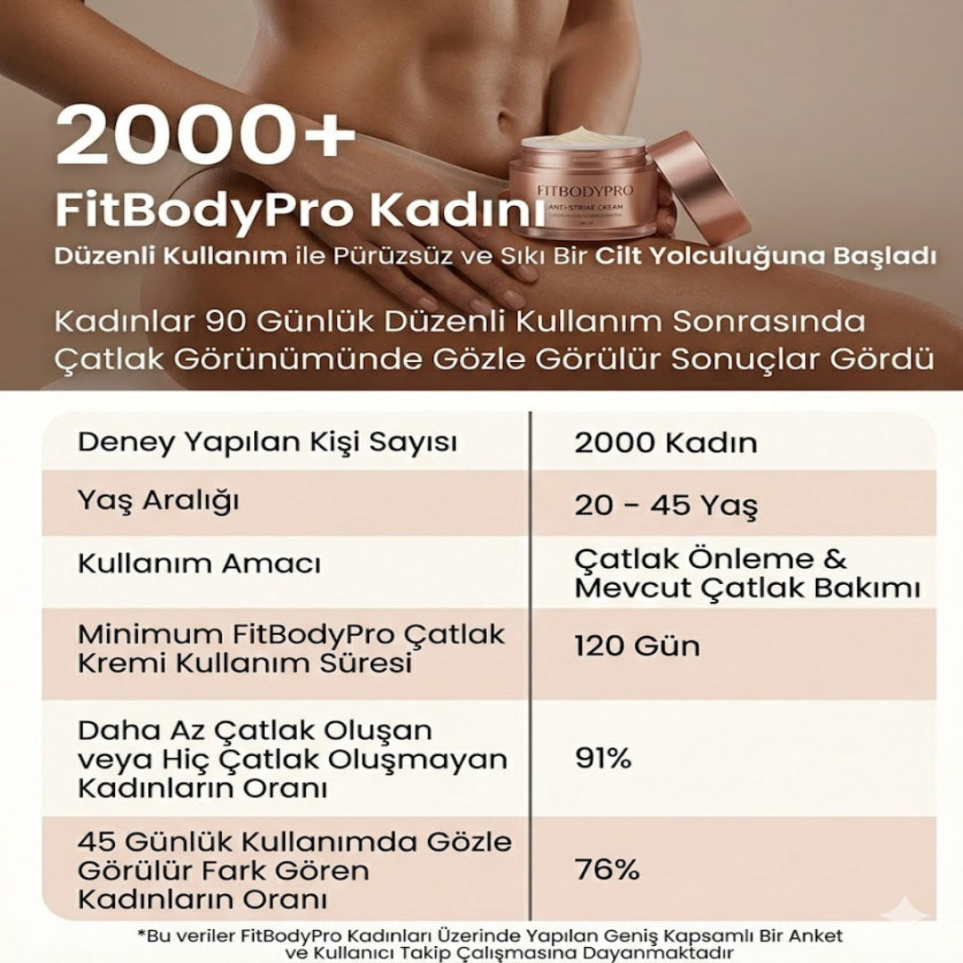 Çatlak Kremi %100 Doğal