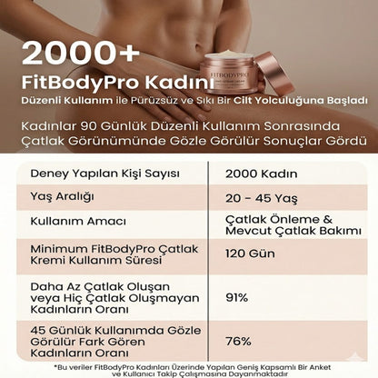 Çatlak Kremi %100 Doğal